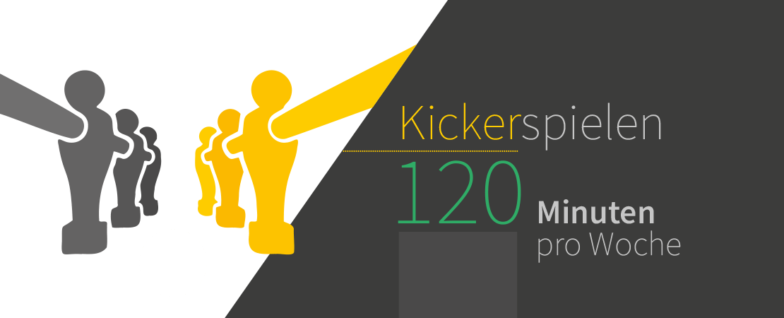 Abbildung: Kickerspielen