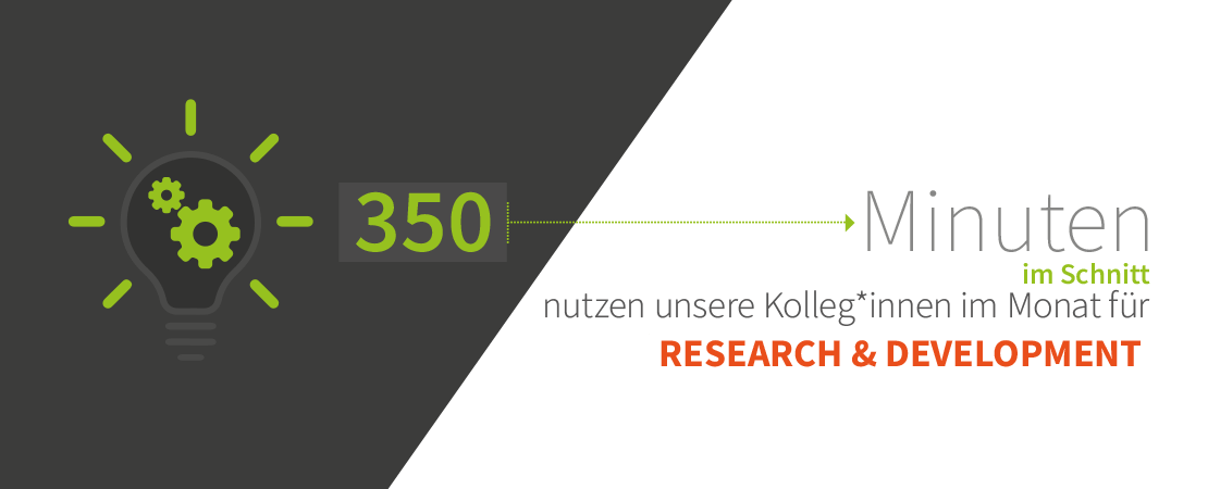 Abbildung: Research und Development