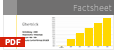 Thumbnail: ConSol-Factsheet